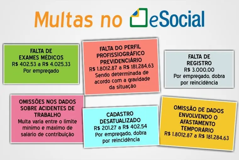 multas no eSocial