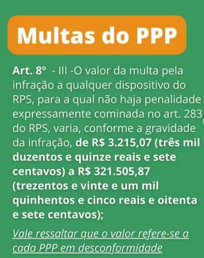 Multas do PPP